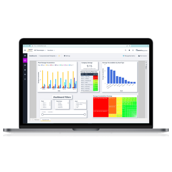 Dashboards on Computer