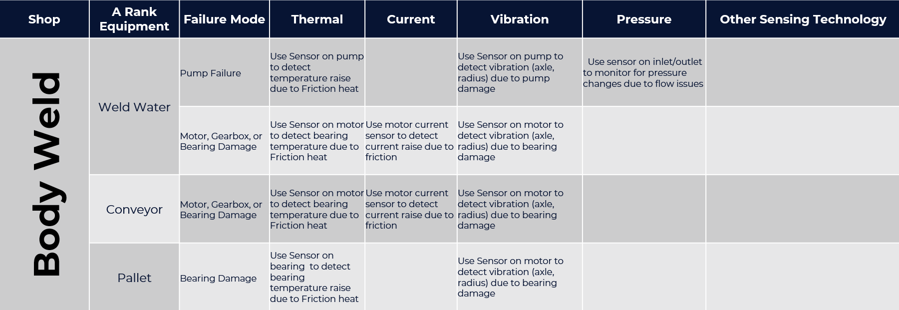 body-weld-thumb-pg2