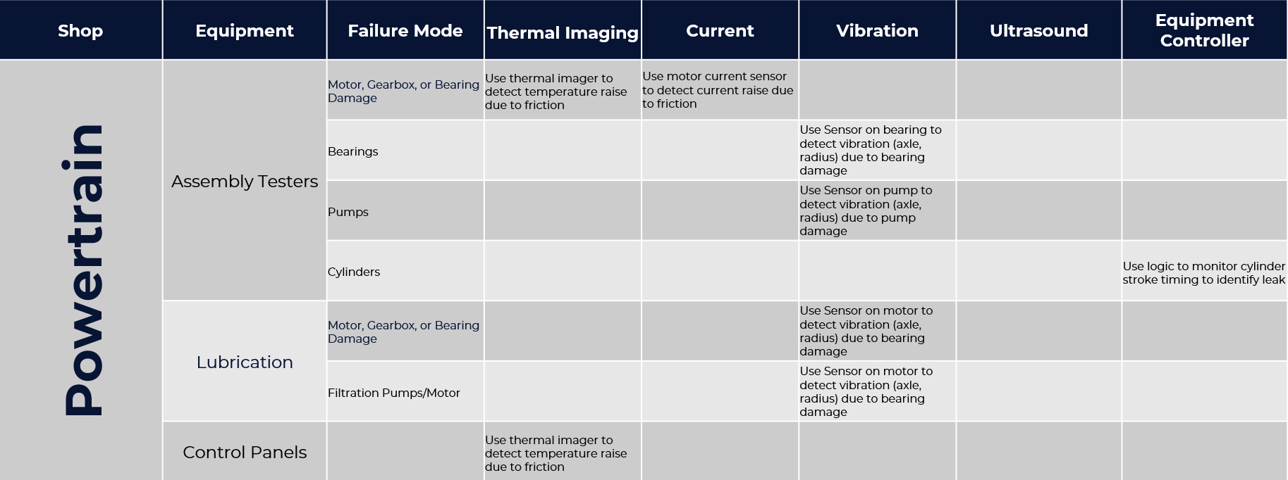 powertrain-thumb-pg4